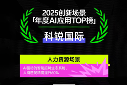 Trust钱包科技国际荣登钛媒体2025创新场景「年度AI应用TOP榜」